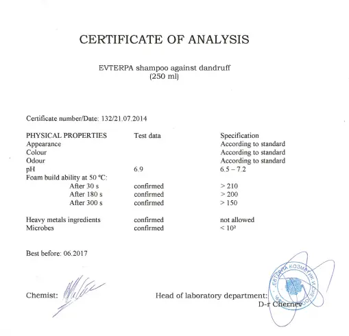 Contoh Certificate of Analysis Bahan Jadi