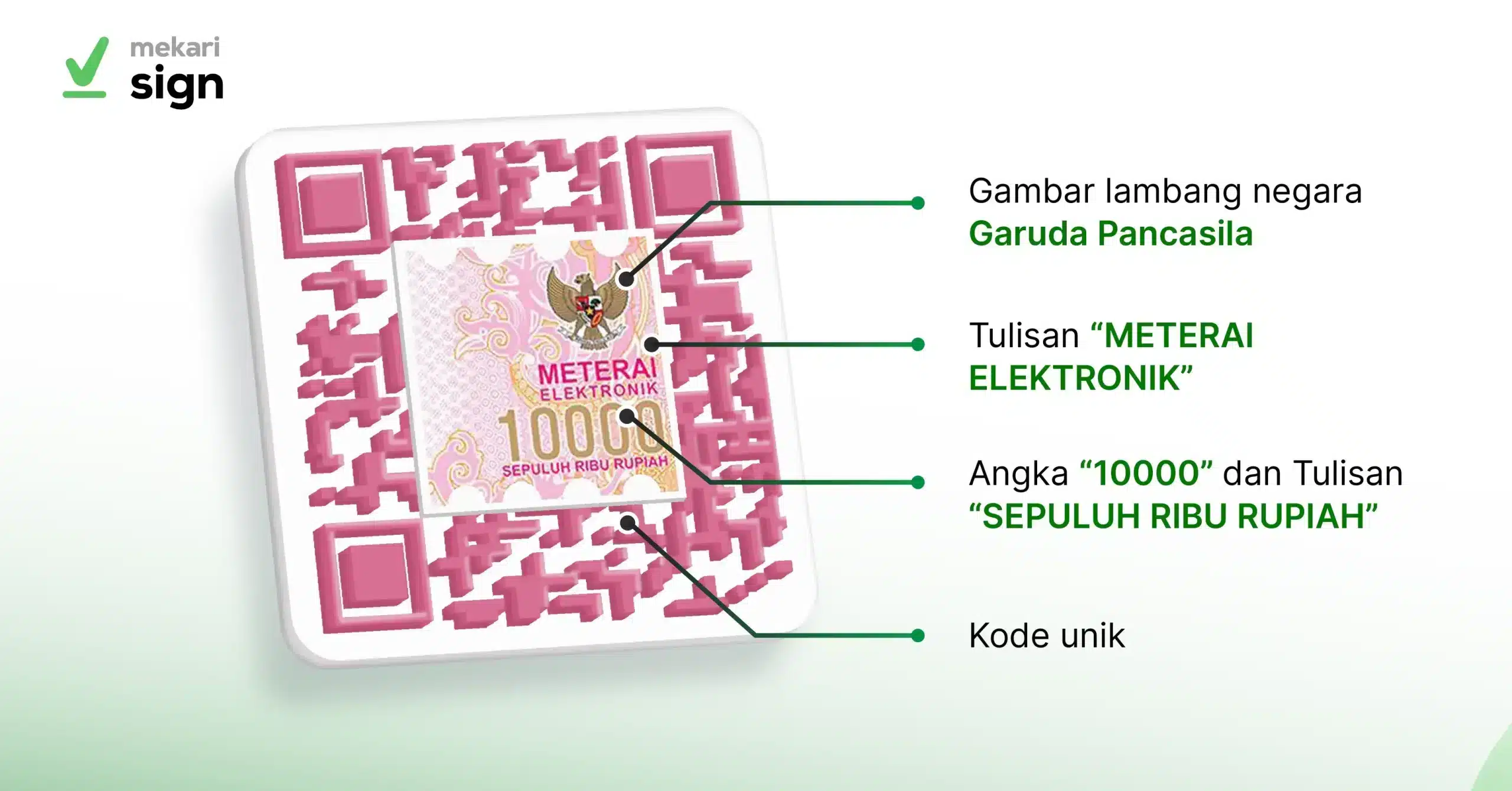ilustrasi ciri-ciri e-meterai yang sah