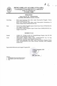 Contoh format surat tugas