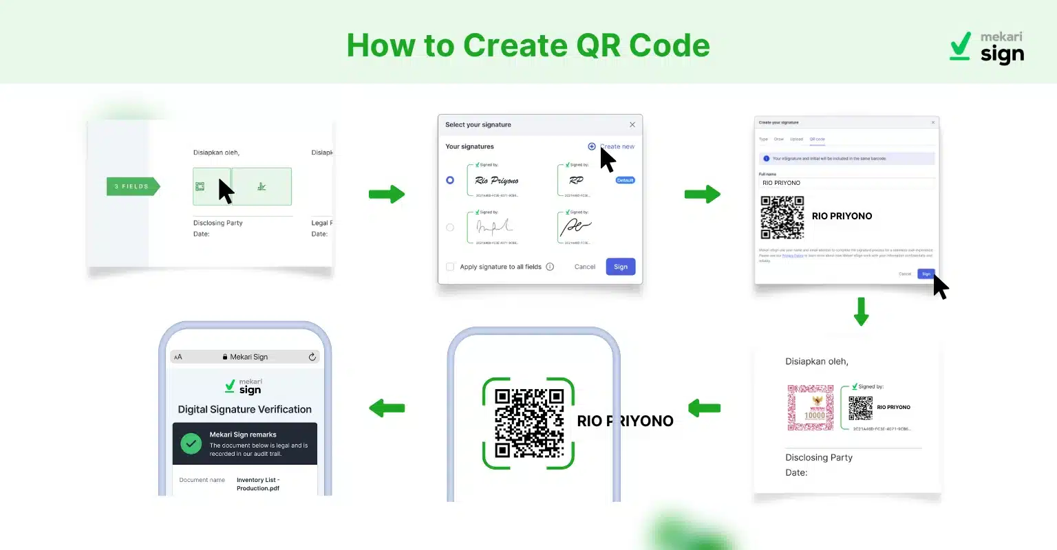 Infographic How to Create QR Code Signature