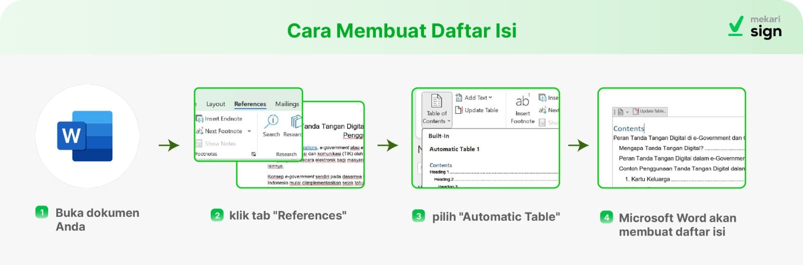 Langkah-langkah membuat daftar isi dengan mudah dan tepat