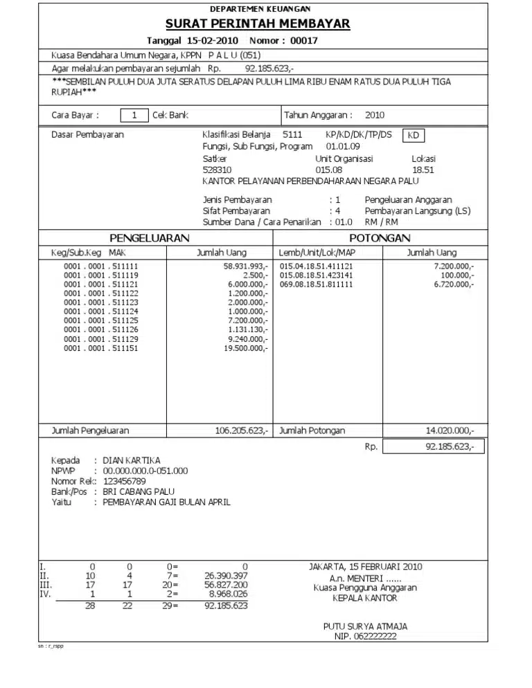 contoh surat perintah membayar pembayaran gaji