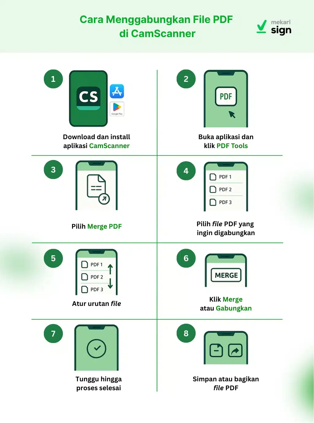 Infografis Cara Menggabungkan PDF dengan CamScanner