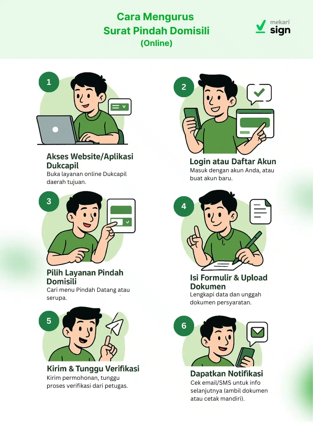 Cara Mengurus Surat Pindah Domisili Online